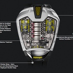 Hublot MP05 LaFerrari infographic