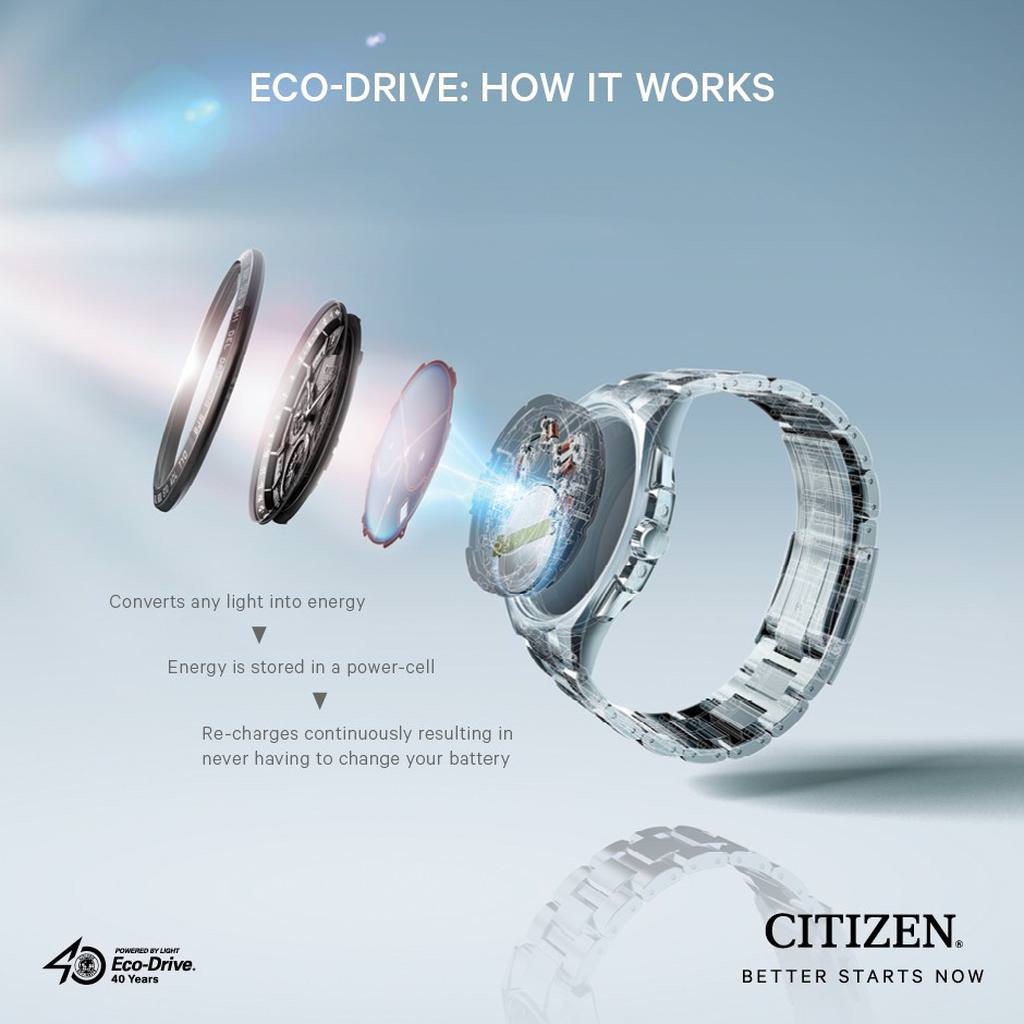 citizen-eco-drive-movement