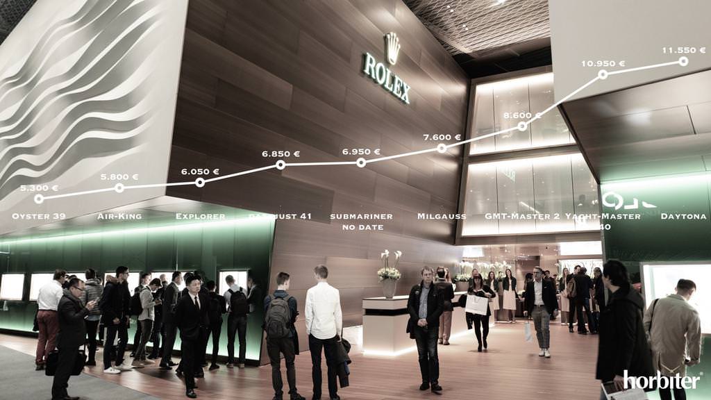 Listino prezzi sales rolex svizzera 2019