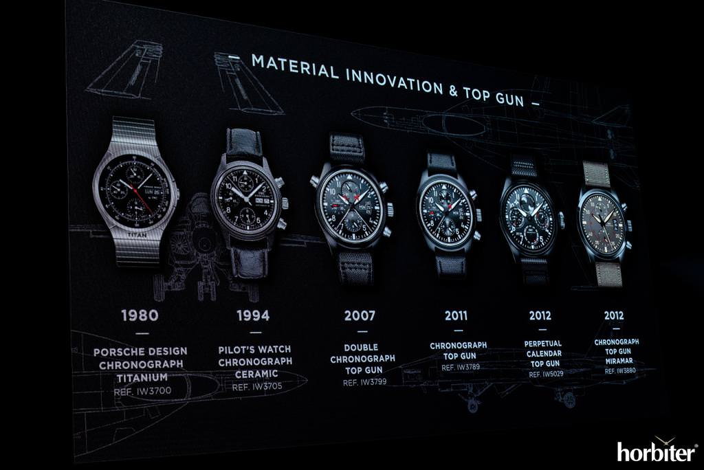 iwc-watches-material-innovation