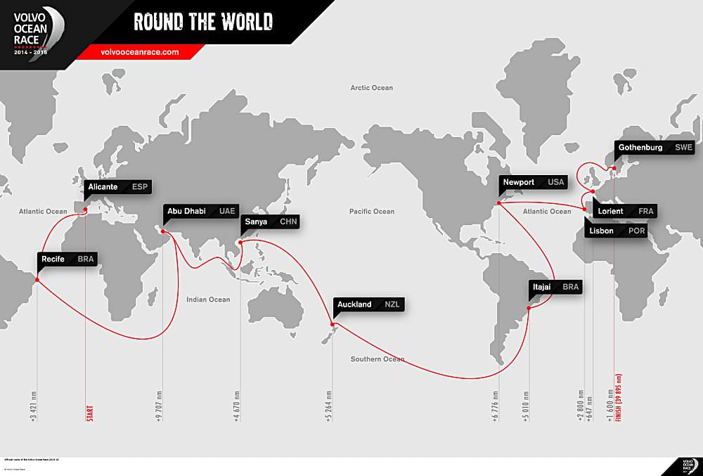 Volvo Ocean Race official route