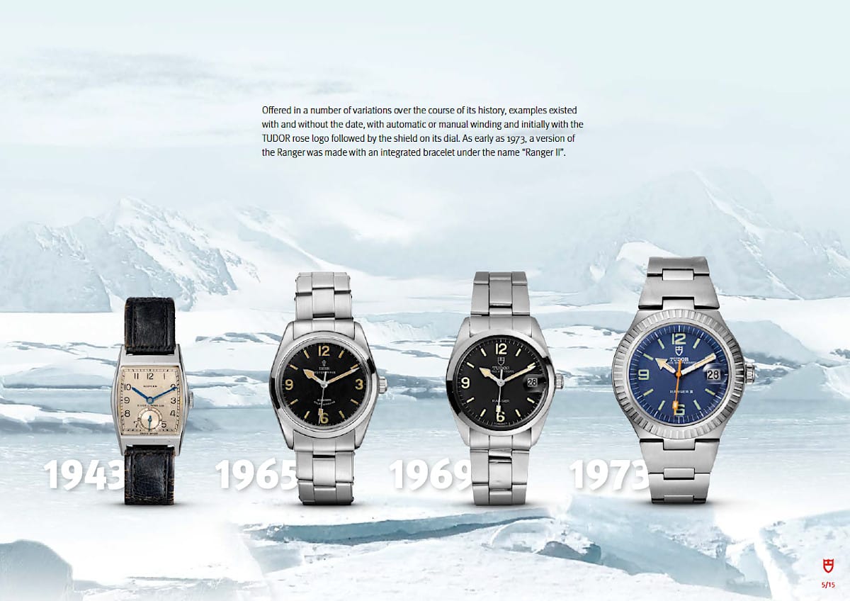 tudor ranger 2022 storyline