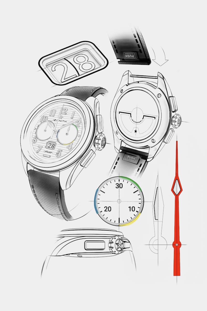 zenith pilot big date flyback rainbow 3