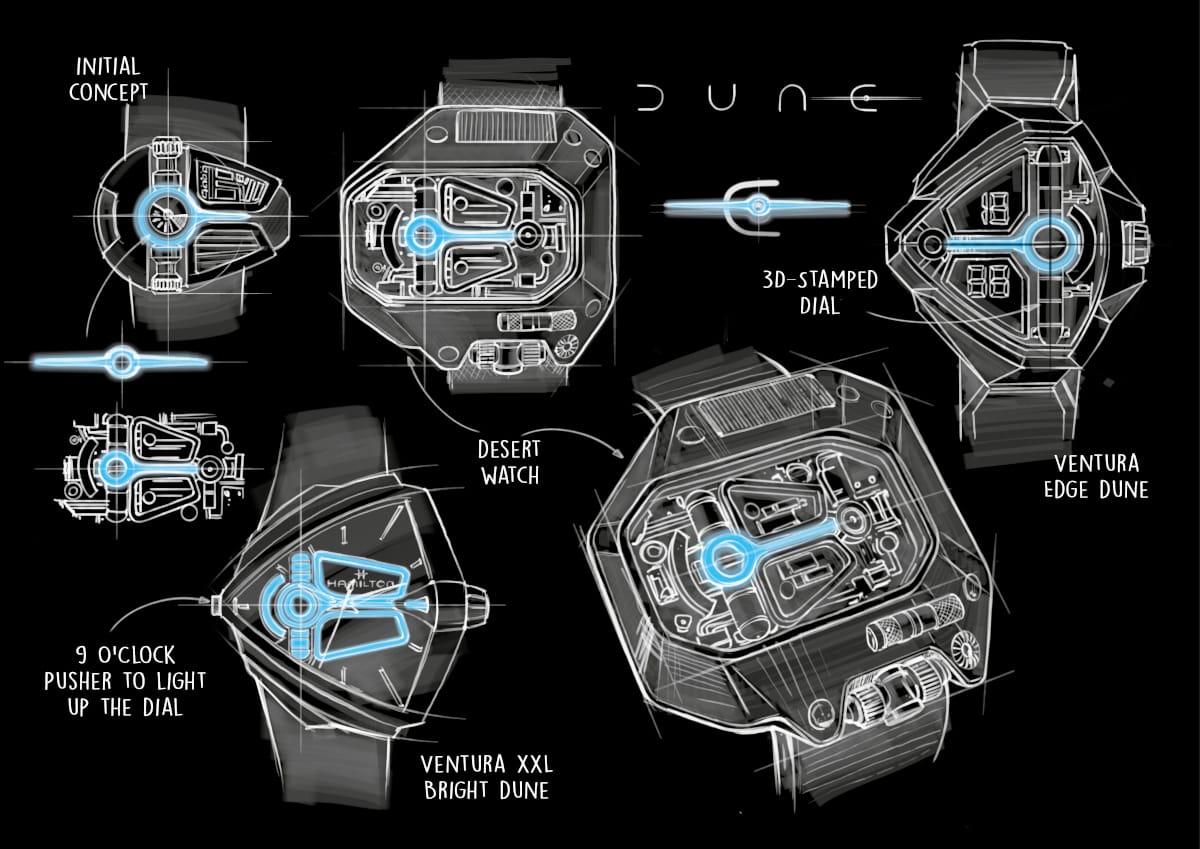 L’orologio di Dune è un Hamilton Ventura