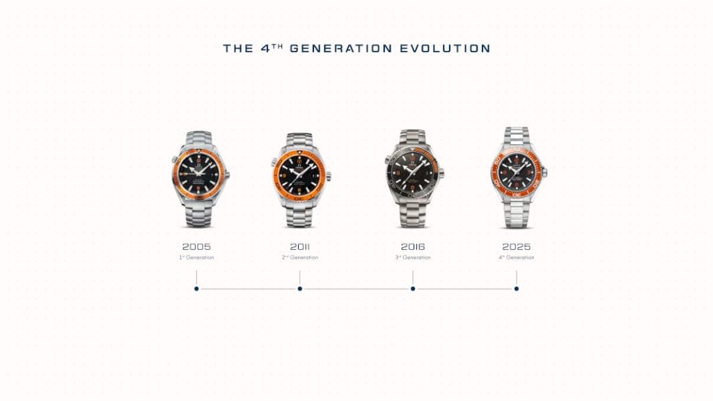 evoluzione omega seamaster planet ocean 2005-2025
