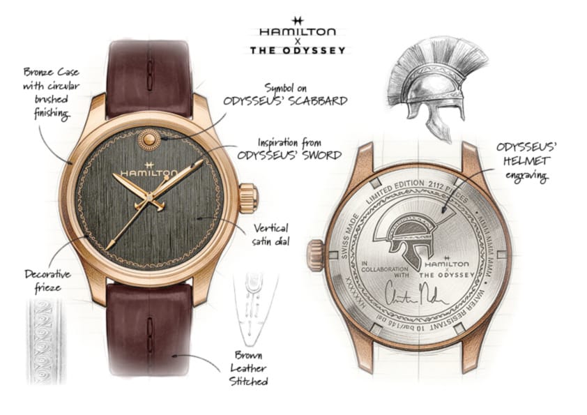 hamilton khaki field odyssey limited edition h70675530 dodici