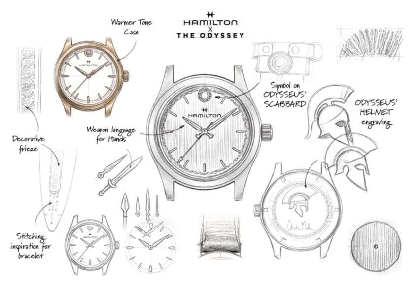 hamilton khaki field odyssey limited edition h70675530 undici