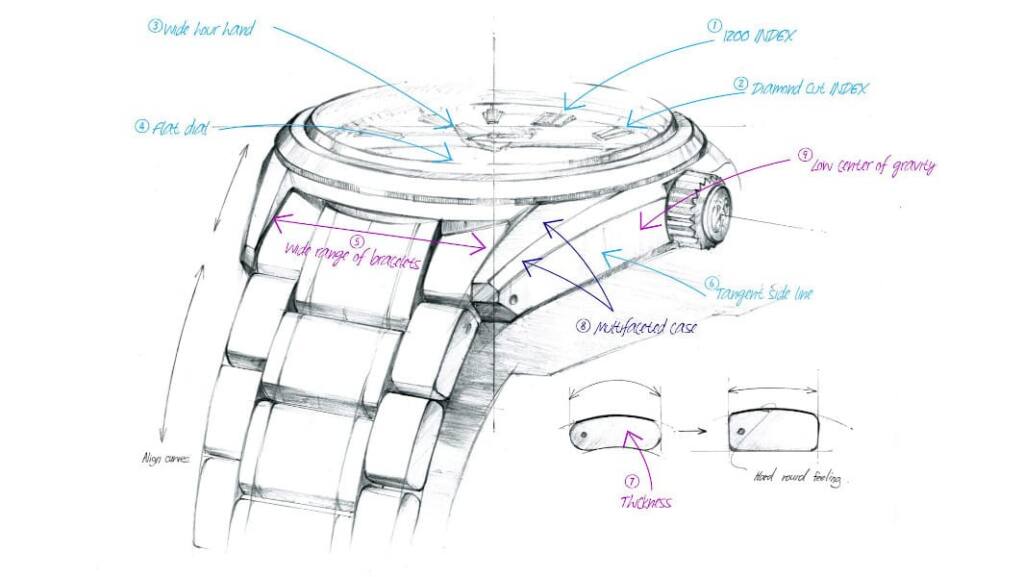 Grand Seiko evolution 9 style